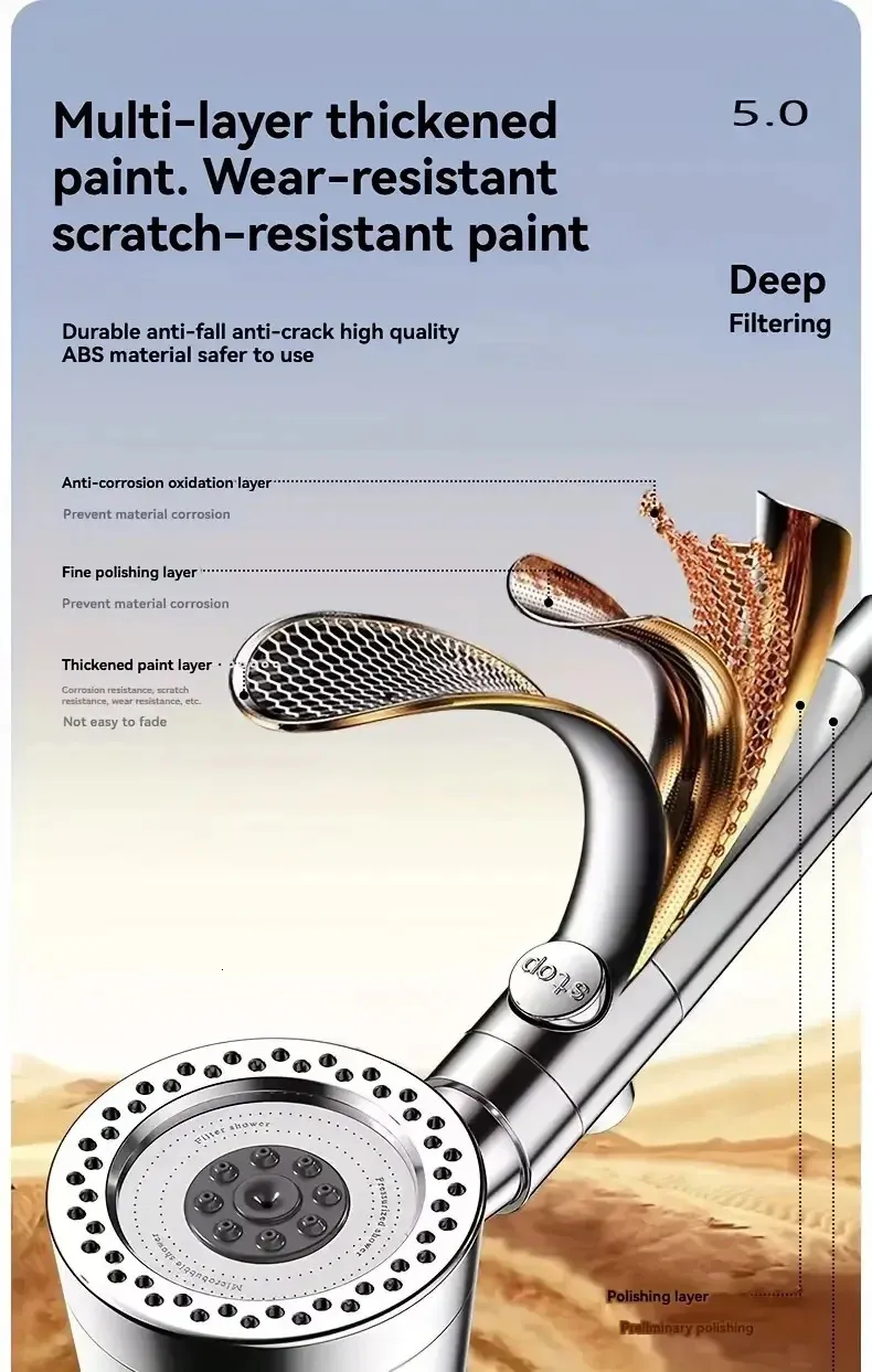 Handheld High-pressure Water-saving Filter Shower Head 5 Modes One Click Bathroom Accessory Set 250515_voghion.com