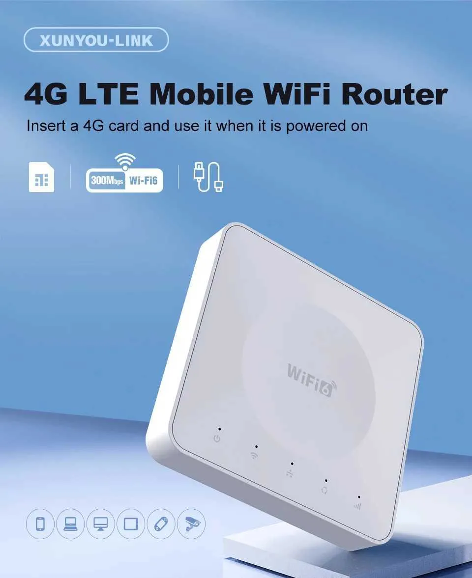 4G LTE Router WiFi 6 SIM Card Modem Support 32 Device Connections ...