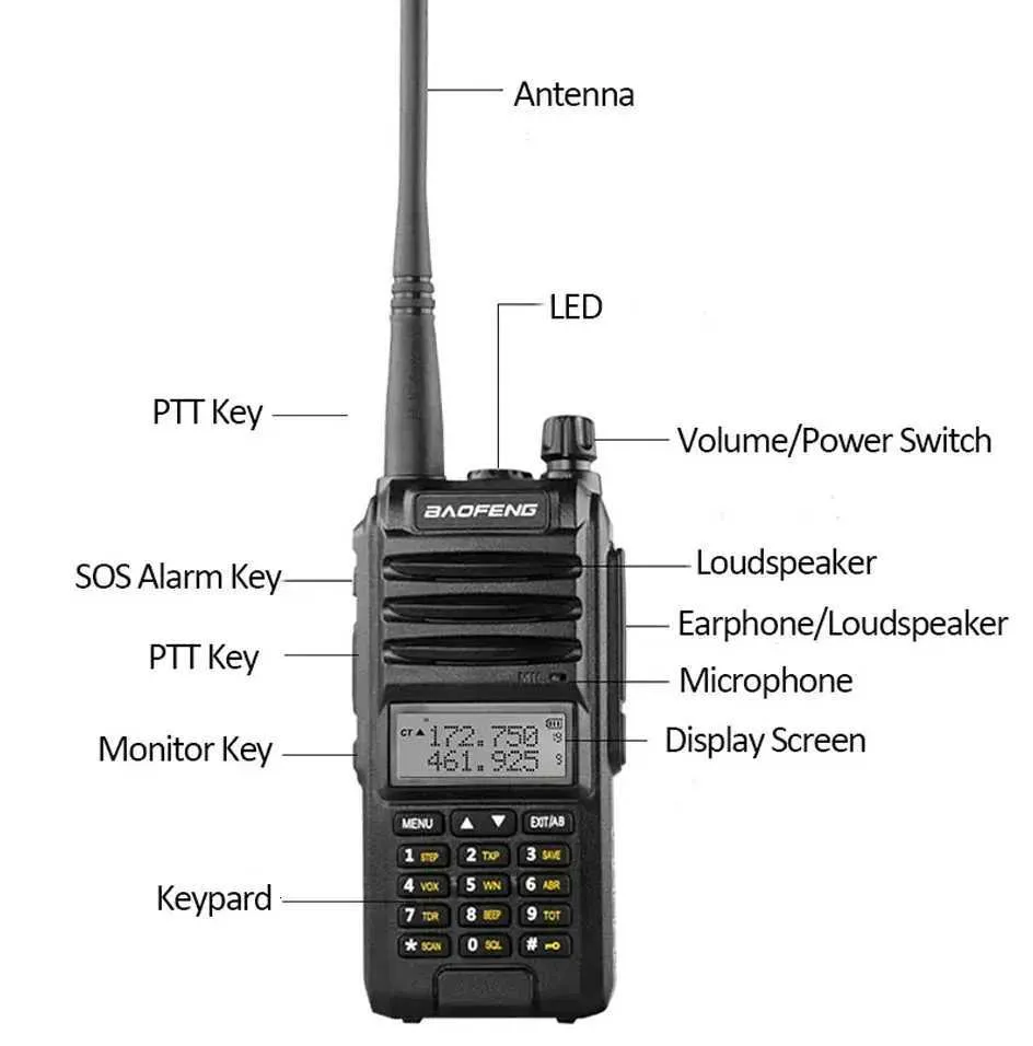 Walkie Talkie Baofeng BF-F11 de 10 W, IP67, resistente al agua, tribanda, FM, VOX, 128 canales, linterna, DTMF, alarma de emergencia bidireccional._voghion.com