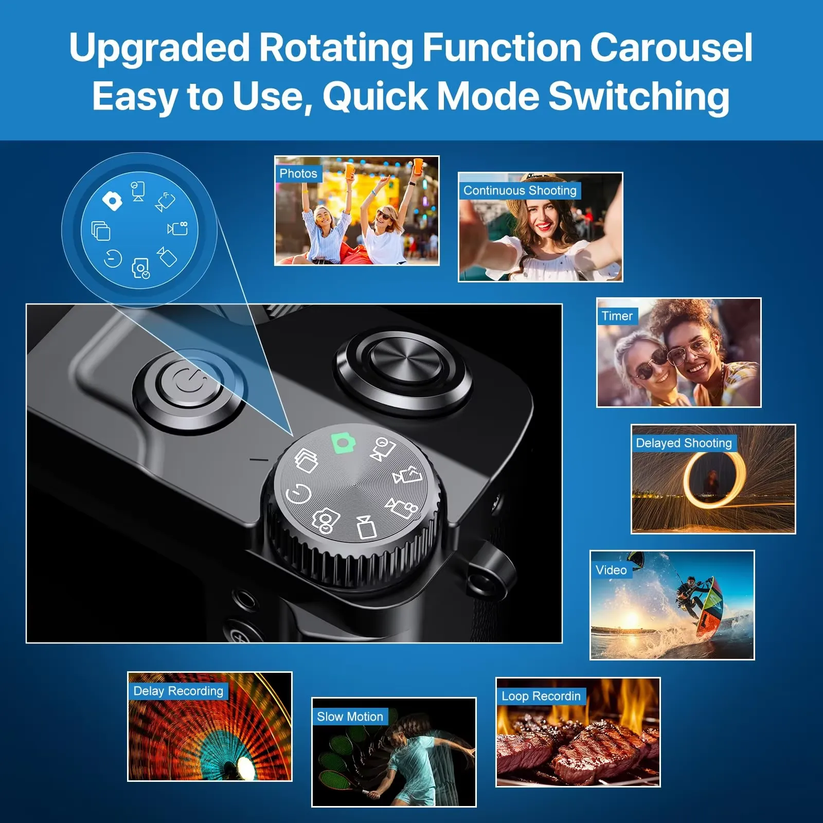 Digital Camera 20MP Full Frame with 3.5-inch HD IPS Screen and 12.5x ...