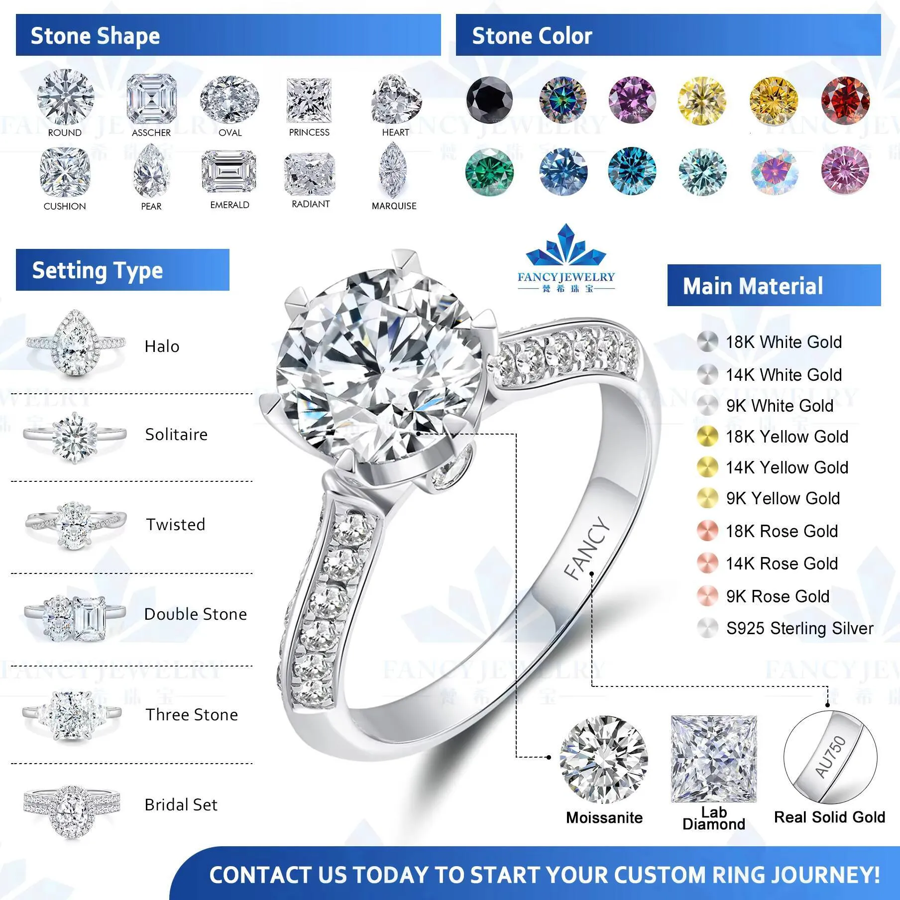FANCY Jewelry Wedding 14k Gold With Round Brilliant Oval Cut 2ct Moissanite Diamond Ring Set For Parties_voghion.com