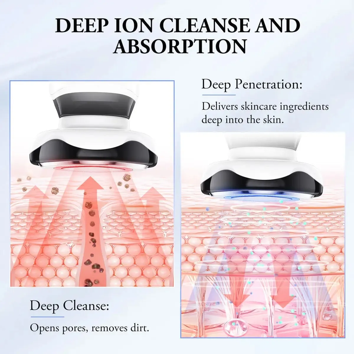 Pon 4-in-1 Microcurrent Massagers - LED EMS Face Toning Device for Anti-Aging Skin Care on Face, Eye, and Neck