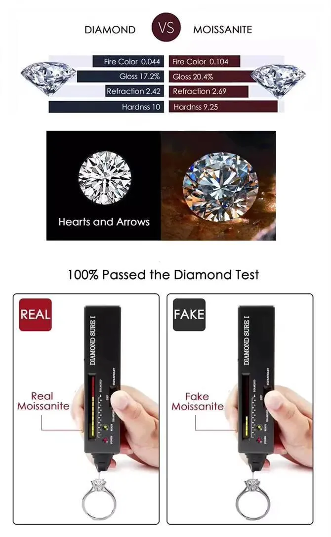 Hiphop Hombres Custom Star VVS Iced Out Diamond 925 Silver Champion Moissanite Ring_voghion.com