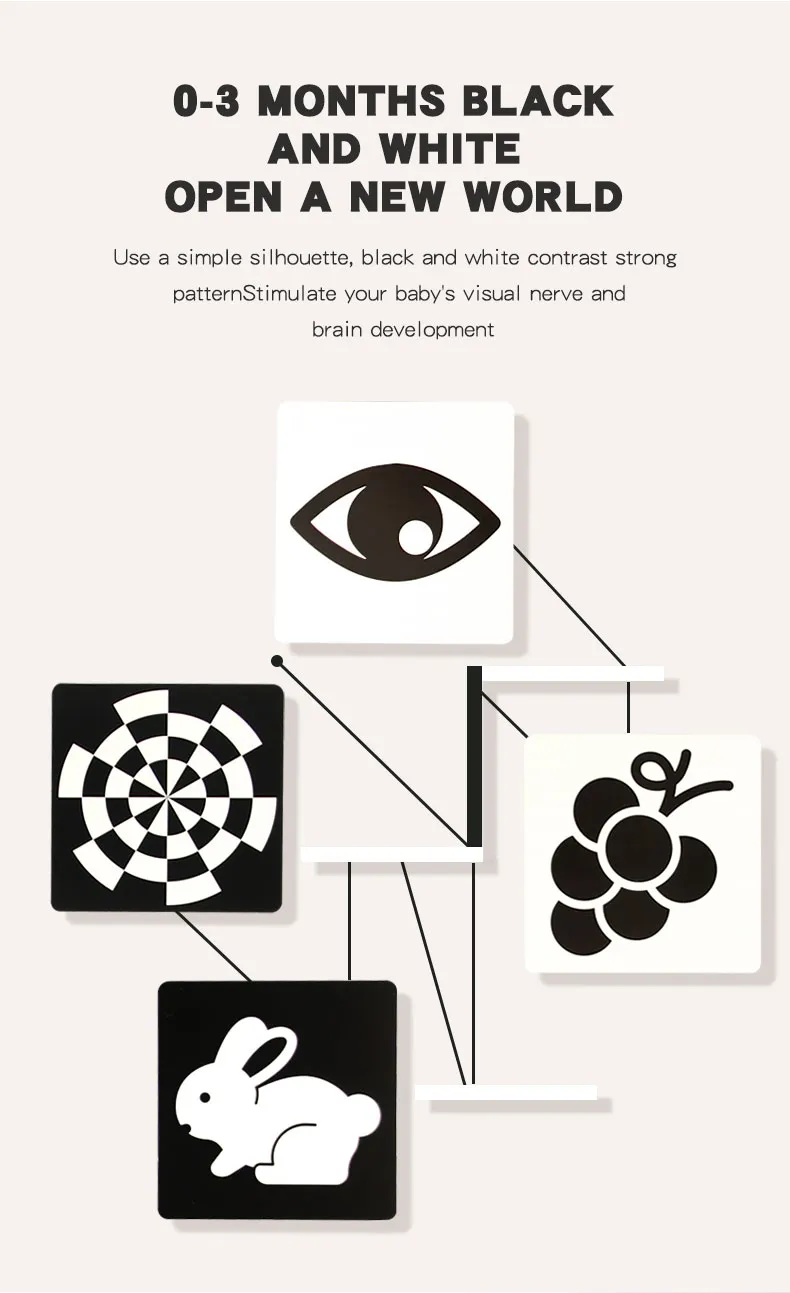 Newborn Visual Patterns Newborn baby visual stimulation cards for 0-36 months, black and white ...