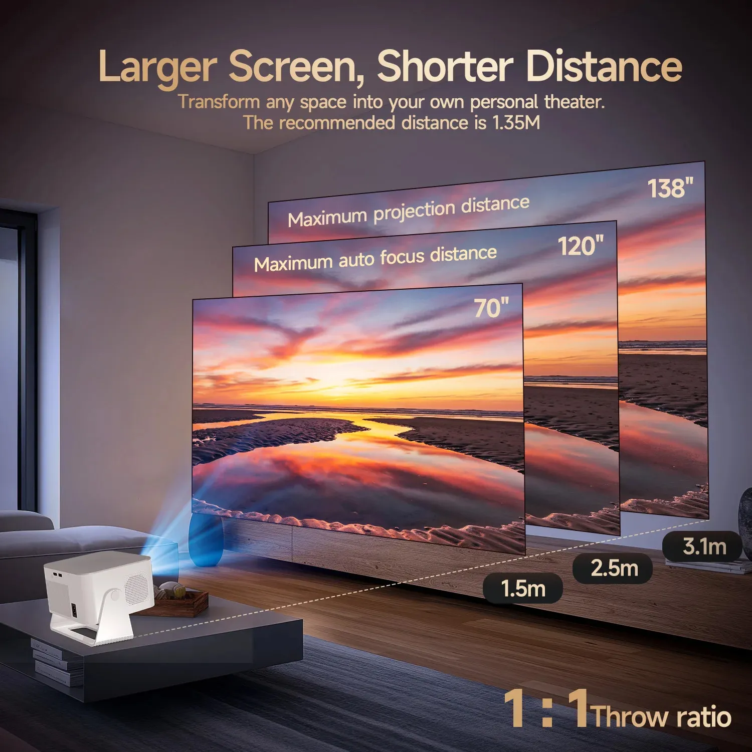 Portable Projector 900P ANSI, Android 14 OS, Autofocus, 8K Native 1080P, Wi-Fi 6, Bluetooth 5.4, 16GB Memory (HY350Max) : Buy Online at Best Price in KSA - Souq is now Portable Projector 900P ANSI, Android 14 OS, Autofocus, 8K Native 1080P, Wi-Fi 6, Bluetooth 5.4, 16GB Memory (HY350Max) : Buy Online at Best Price in KSA - Souq is now