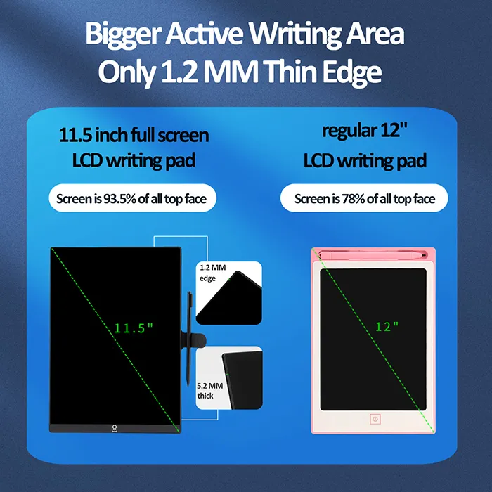 Work Express Write4fun Write4Fun Fine Pen-Stroke LCD Writing Tablet with 11.5-in Screen and ...