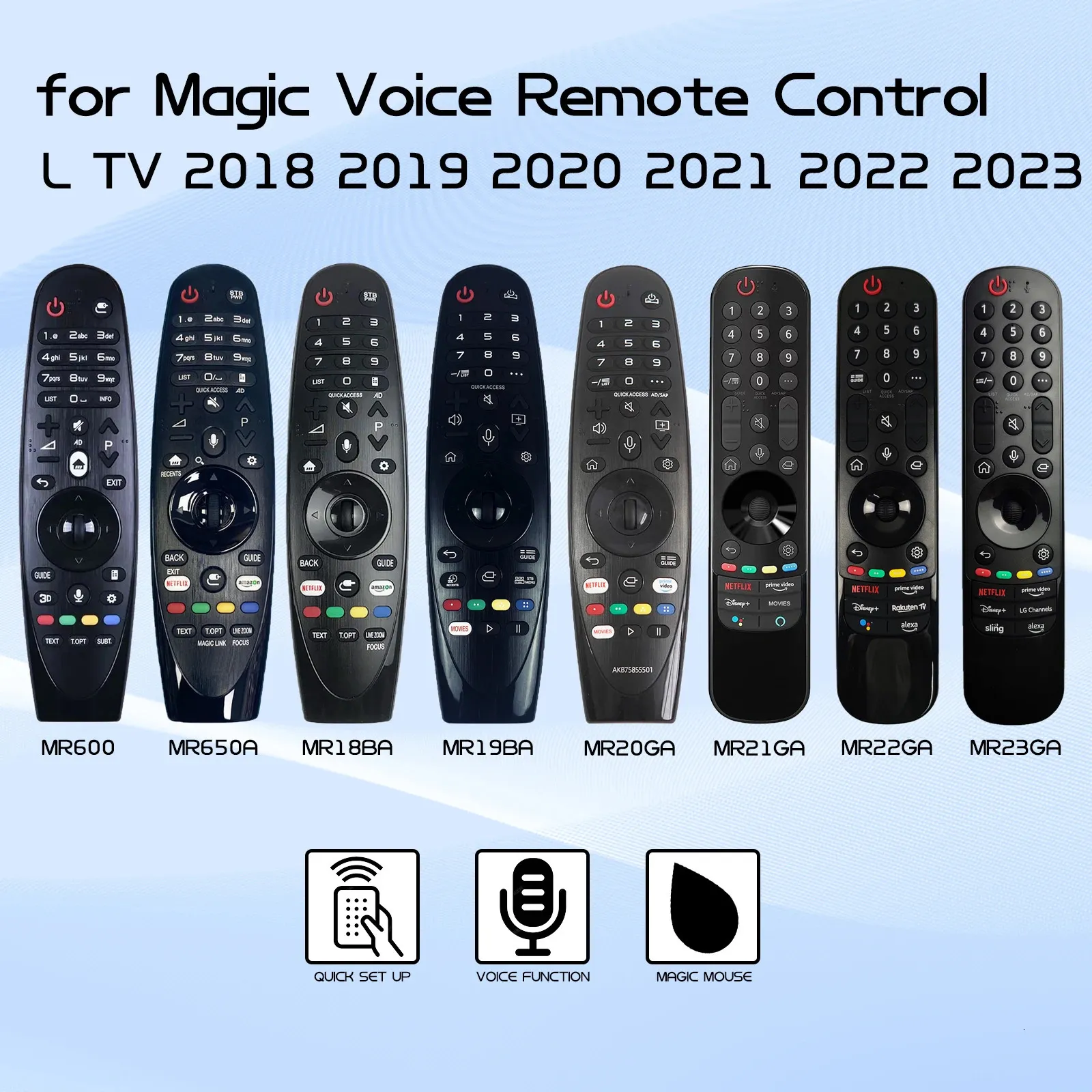てれび Magic Voice TV Remote Control MR600 MR650A MR18BA MR19BA MR20GA