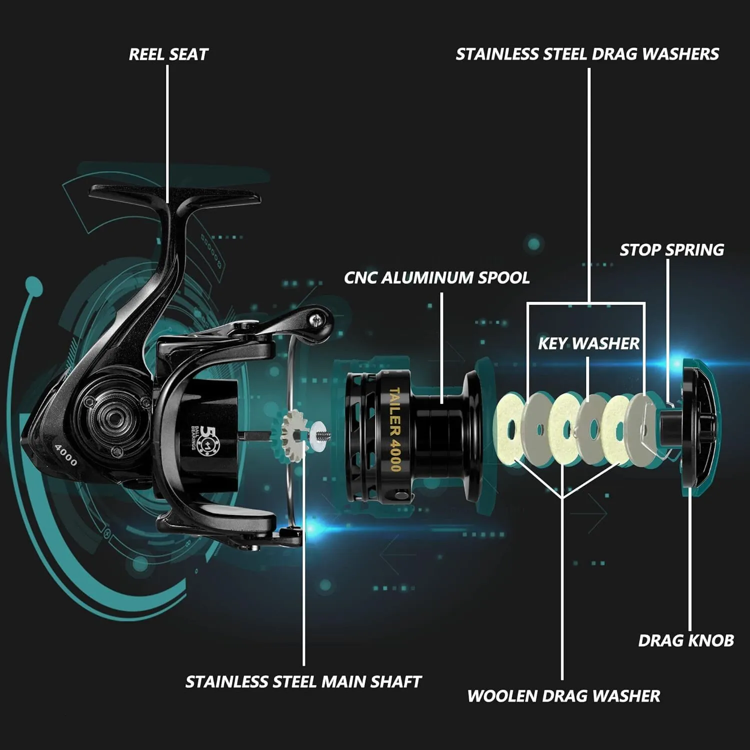 Fishdrops Spinning Fishing Reels 5+1 Ball Bearings,... From Linckstore9888, Rs.1,380.84 | DHgate.Com Fishdrops Spinning Fishing Reels 5+1 Ball Bearings,... From Linckstore9888, Rs.1,380.84 | DHgate.Com