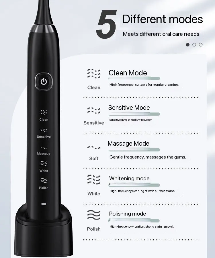 Sarmocare S100 Smart Sonic Electric Toothbrush IPX7... From Phone3c16 ...