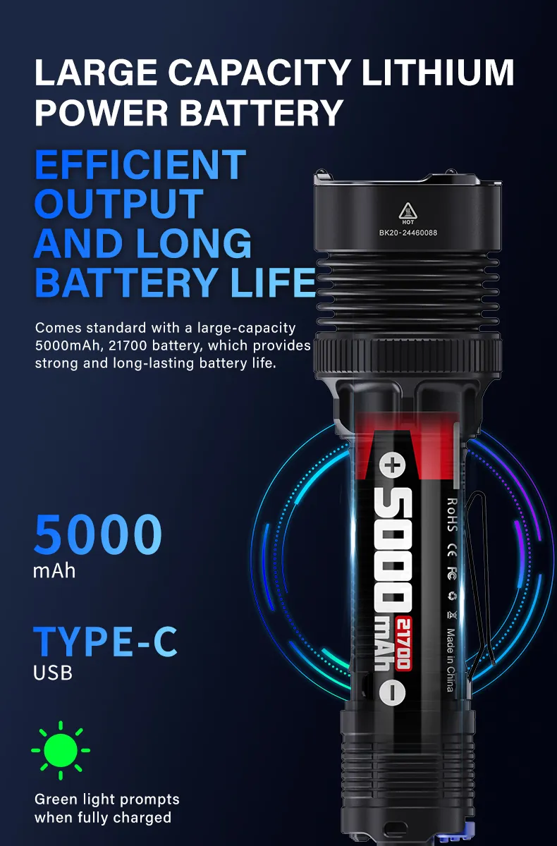 TOWILD BK20 Tactical Flashlight Rechargeable 5100lm From