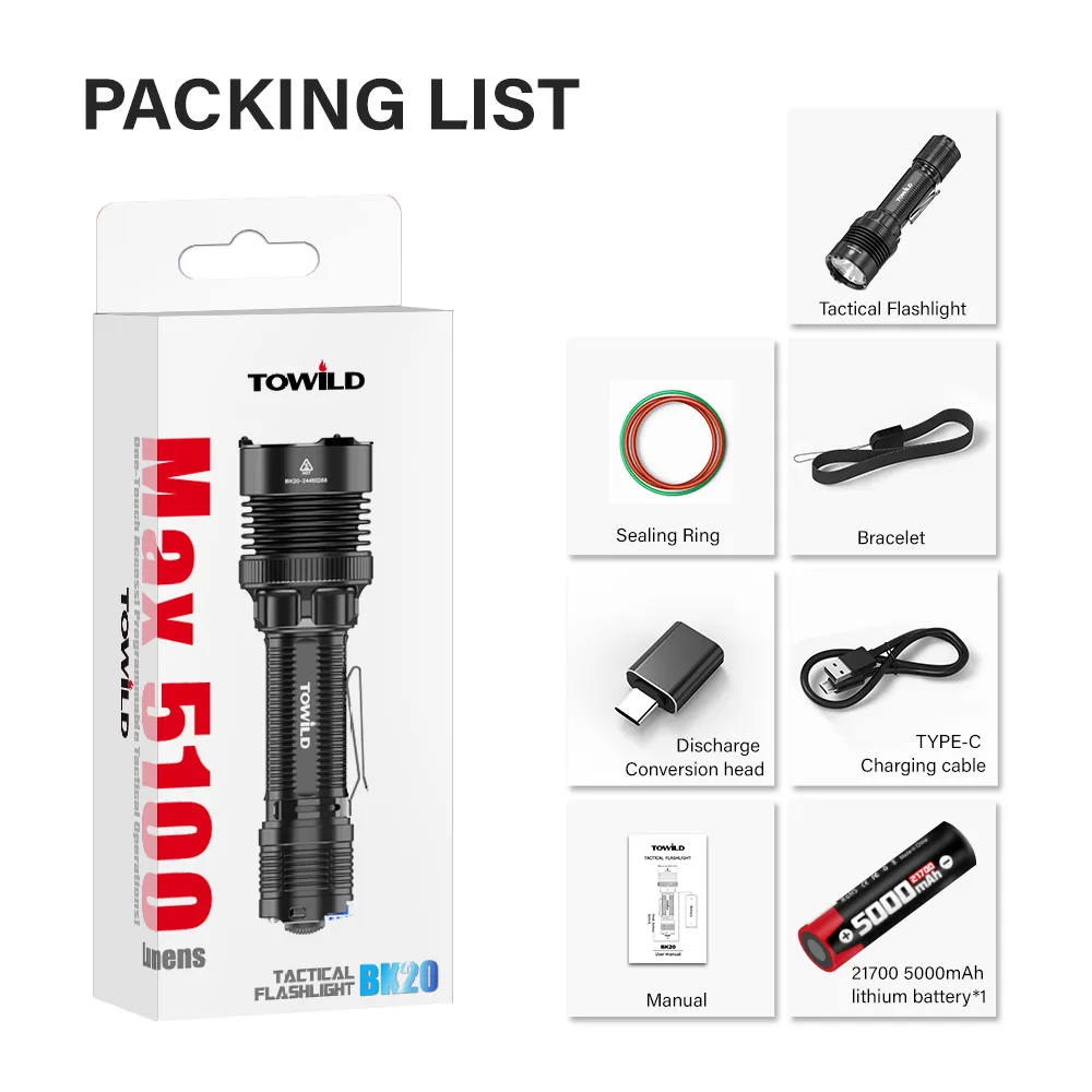 TOWILD BK20 Tactical Flashlight Rechargeable 5100lm From