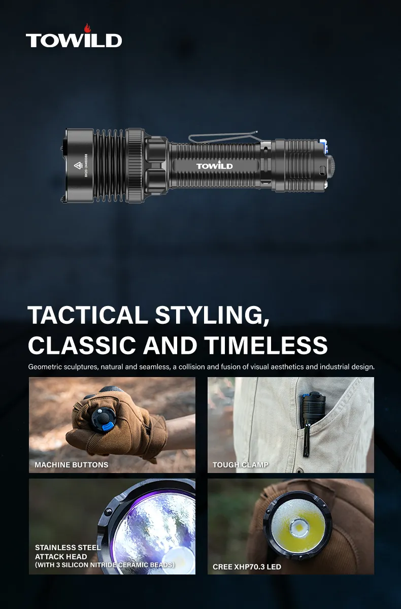 TOWILD BK20 Tactical Flashlight Rechargeable 5100lm From