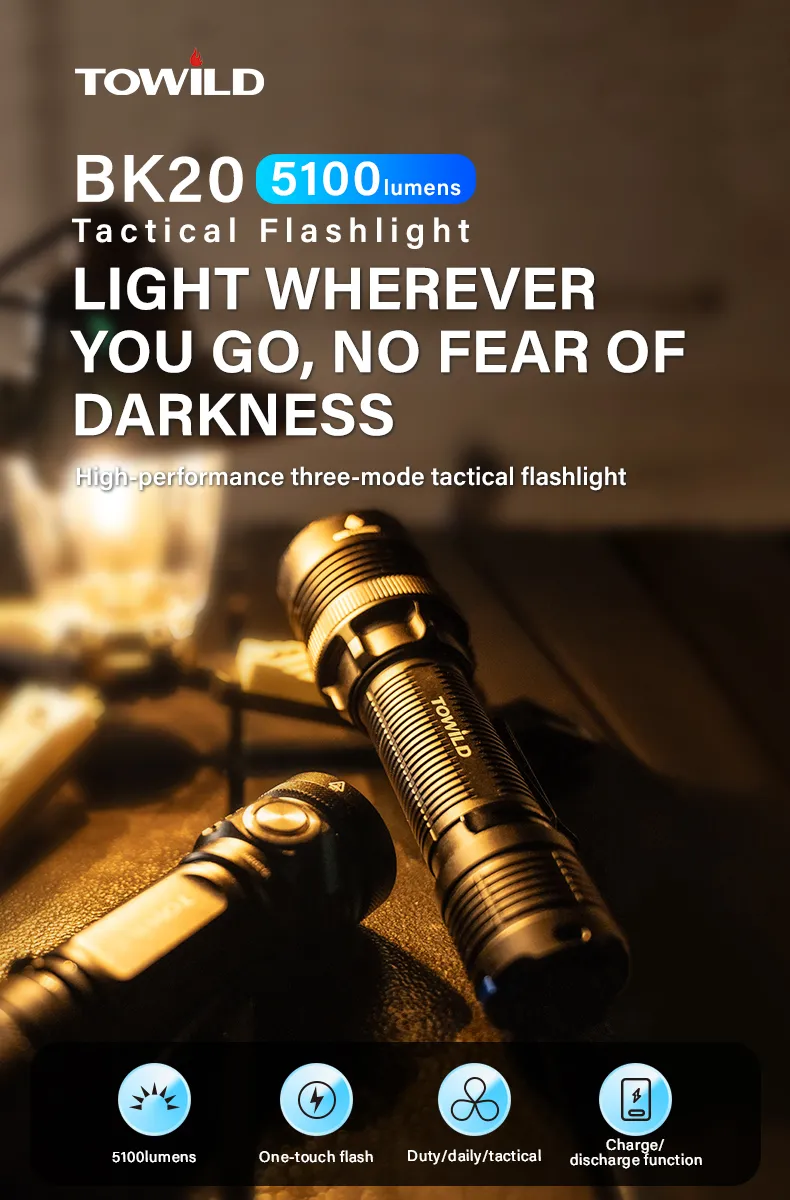 TOWILD BK20 Tactical Flashlight Rechargeable 5100lm From
