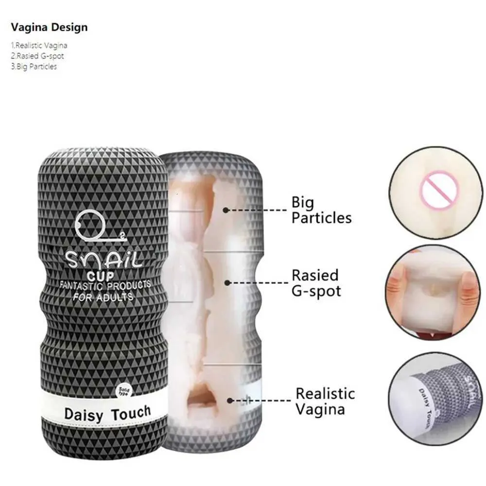 2 In 1 Realistic Male Masturbator - 3D Deep Vagina & Tight Anus