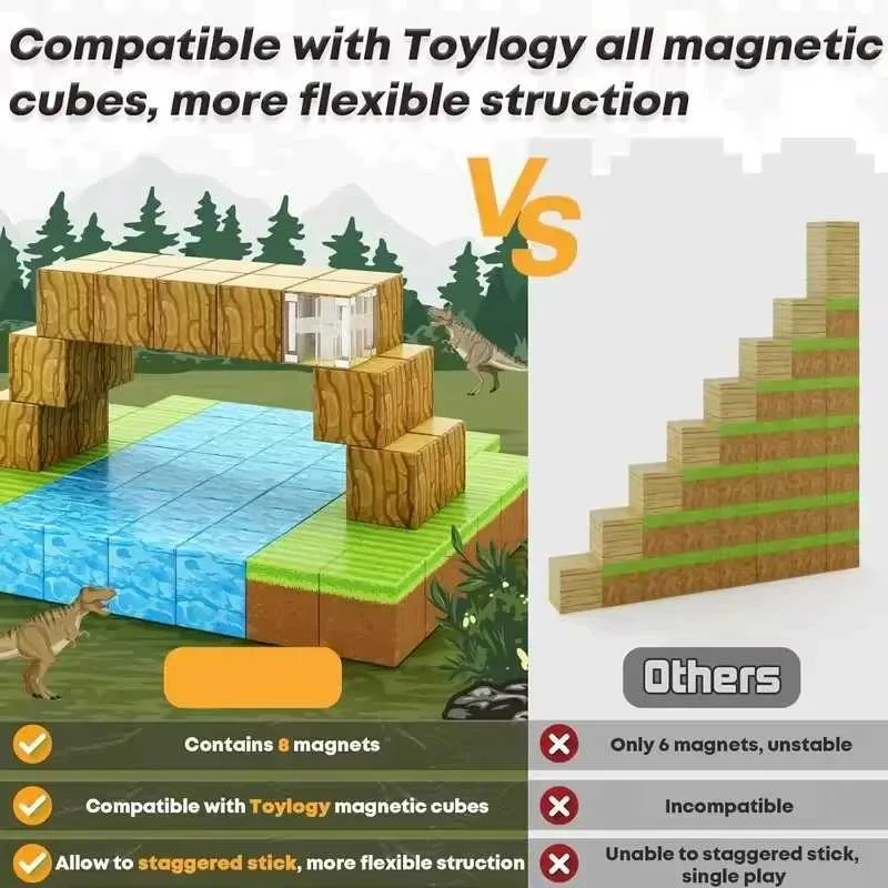 Soyee Bloques De Construcción Magnéticos – Build Mine Magnet World Set