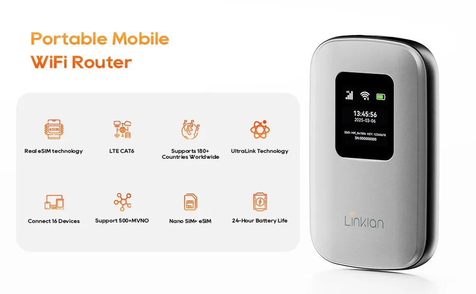 eSIM Mobile WiFi Router Guide for Global SMEs