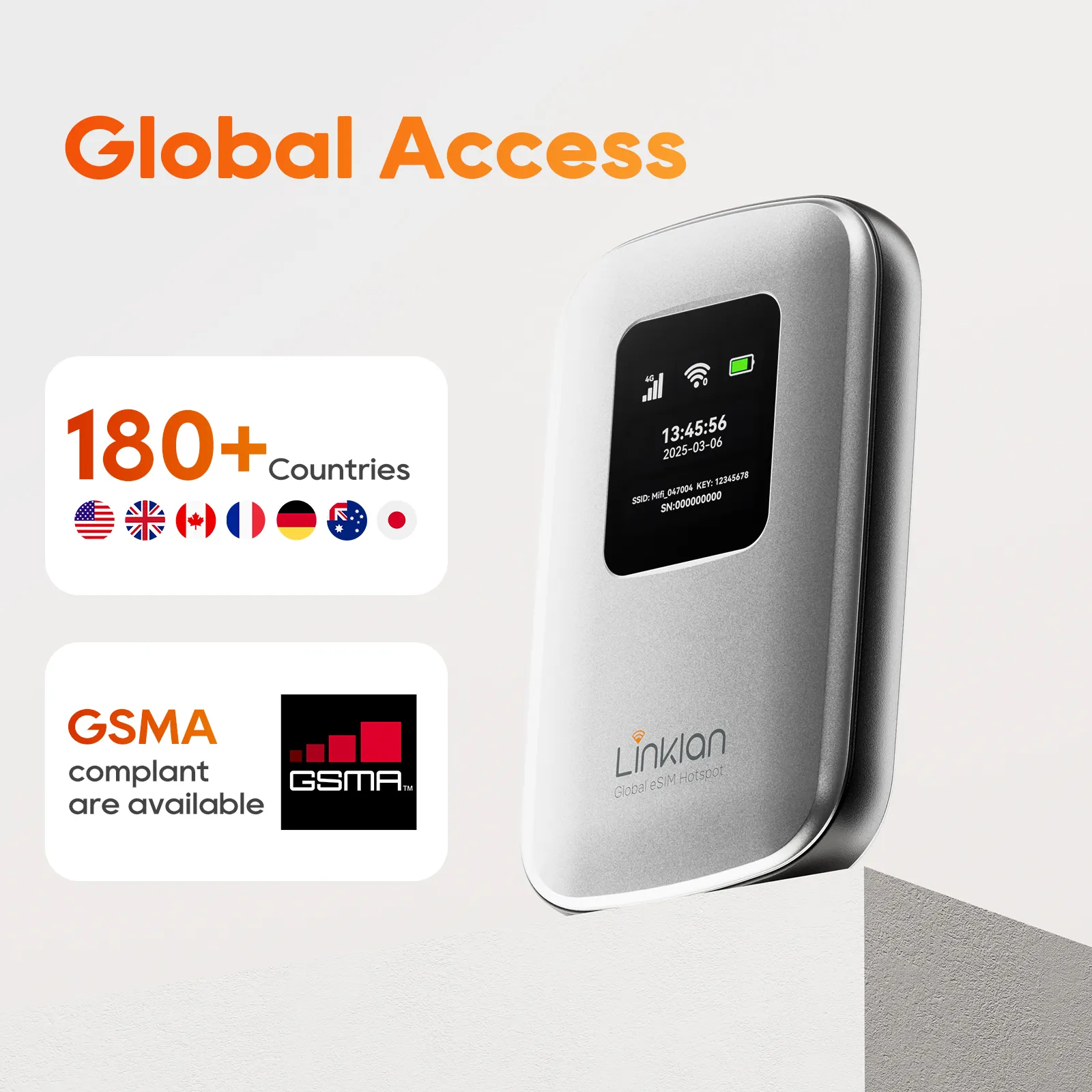 eSIM Mobile WiFi Router Guide for Global SMEs