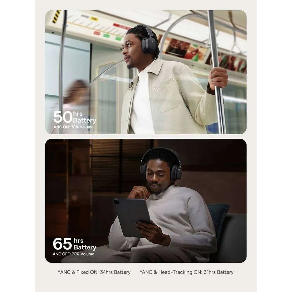 Baseus ANC Wireless Headphone Hi-Res LDAC Headset Bluetooth 5.4 BISA Pro Spatial Audio 50Mm Driver Overhead Earphone_voghion.com