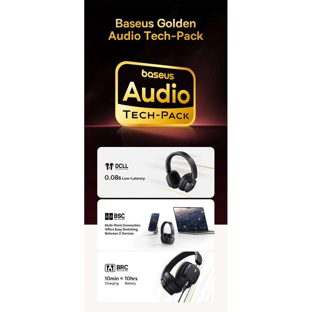 Baseus ANC Wireless Headphone Hi-Res LDAC Headset Bluetooth 5.4 BISA Pro Spatial Audio 50Mm Driver Overhead Earphone_voghion.com