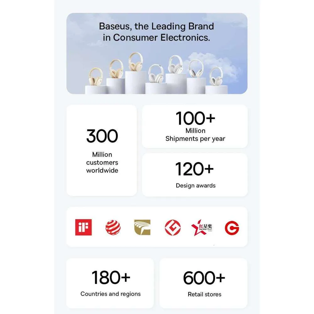 Baseus ANC Wireless Headphone Hi-Res LDAC Headset Bluetooth 5.4 BISA Pro Spatial Audio 50Mm Driver Overhead Earphone_voghion.com