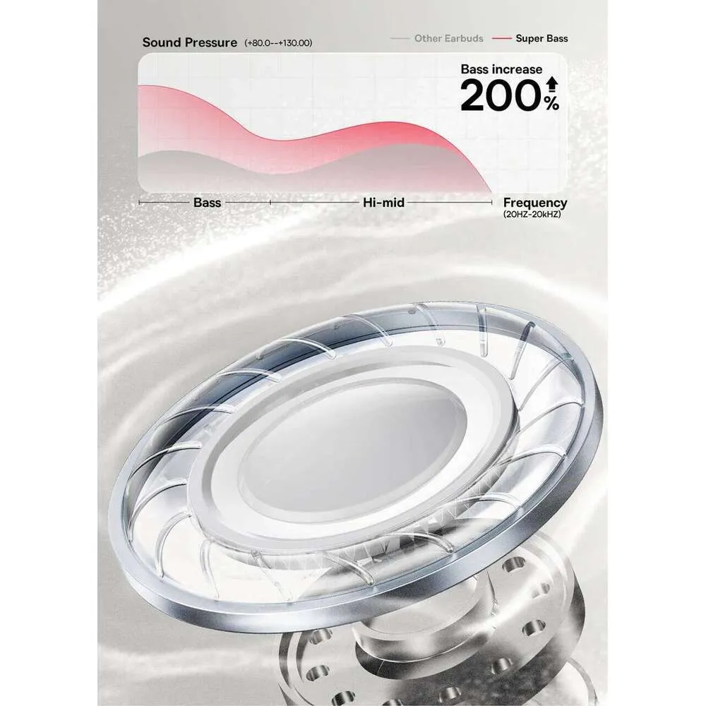 Baseus ANC Wireless Headphone Hi-Res LDAC Headset Bluetooth 5.4 BISA Pro Spatial Audio 50Mm Driver Overhead Earphone_voghion.com