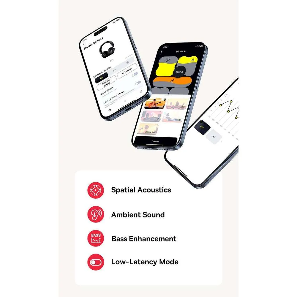 Baseus ANC Wireless Headphone Hi-Res LDAC Headset Bluetooth 5.4 BISA Pro Spatial Audio 50Mm Driver Overhead Earphone_voghion.com