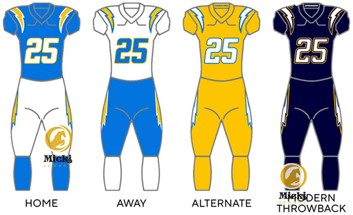 Charlie Joiner Kellen Winslow 2025 Football Jersey 21 Chargers