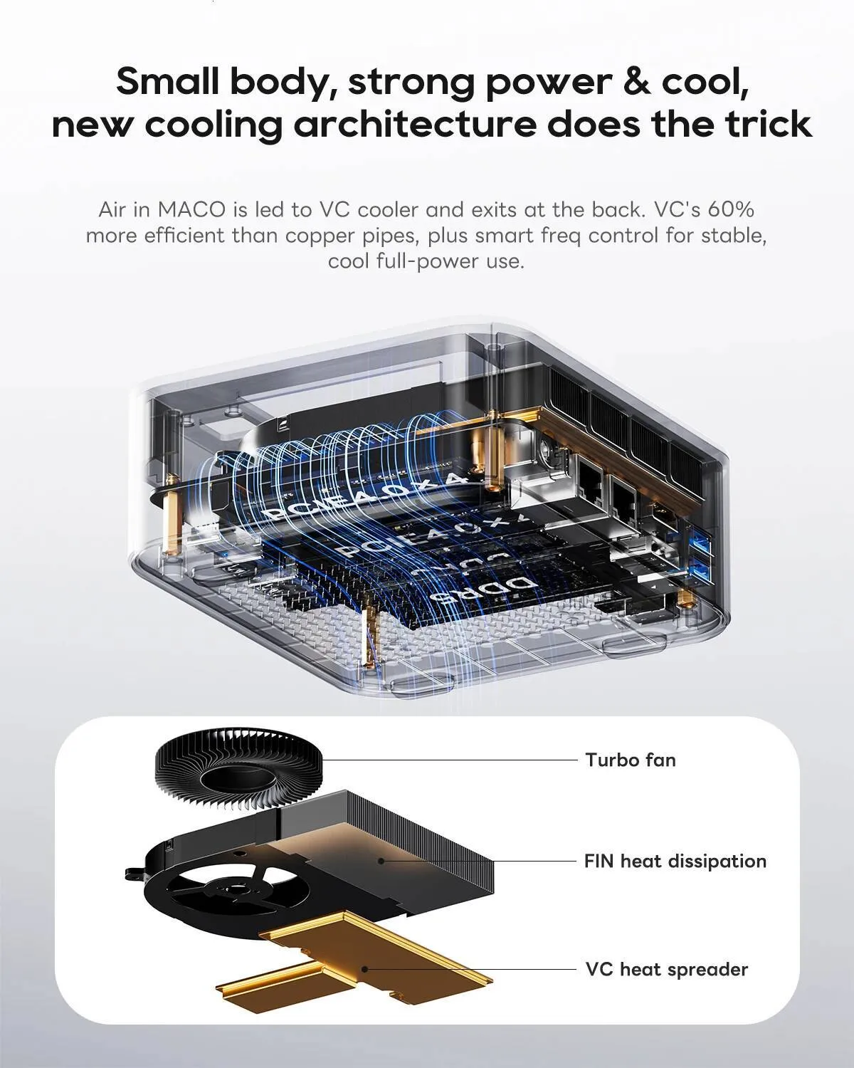 ☆ DHgate AOOSTAR MACO 미니 PC AMD Ryzen 7 PRO 8845HS 듀얼 DDR5 5600MHz SSD  PCIe40 WiFi 6 BT 52 듀얼 25G LAN OCulink 데스크탑 컴퓨터 | 신상품 바로 구매