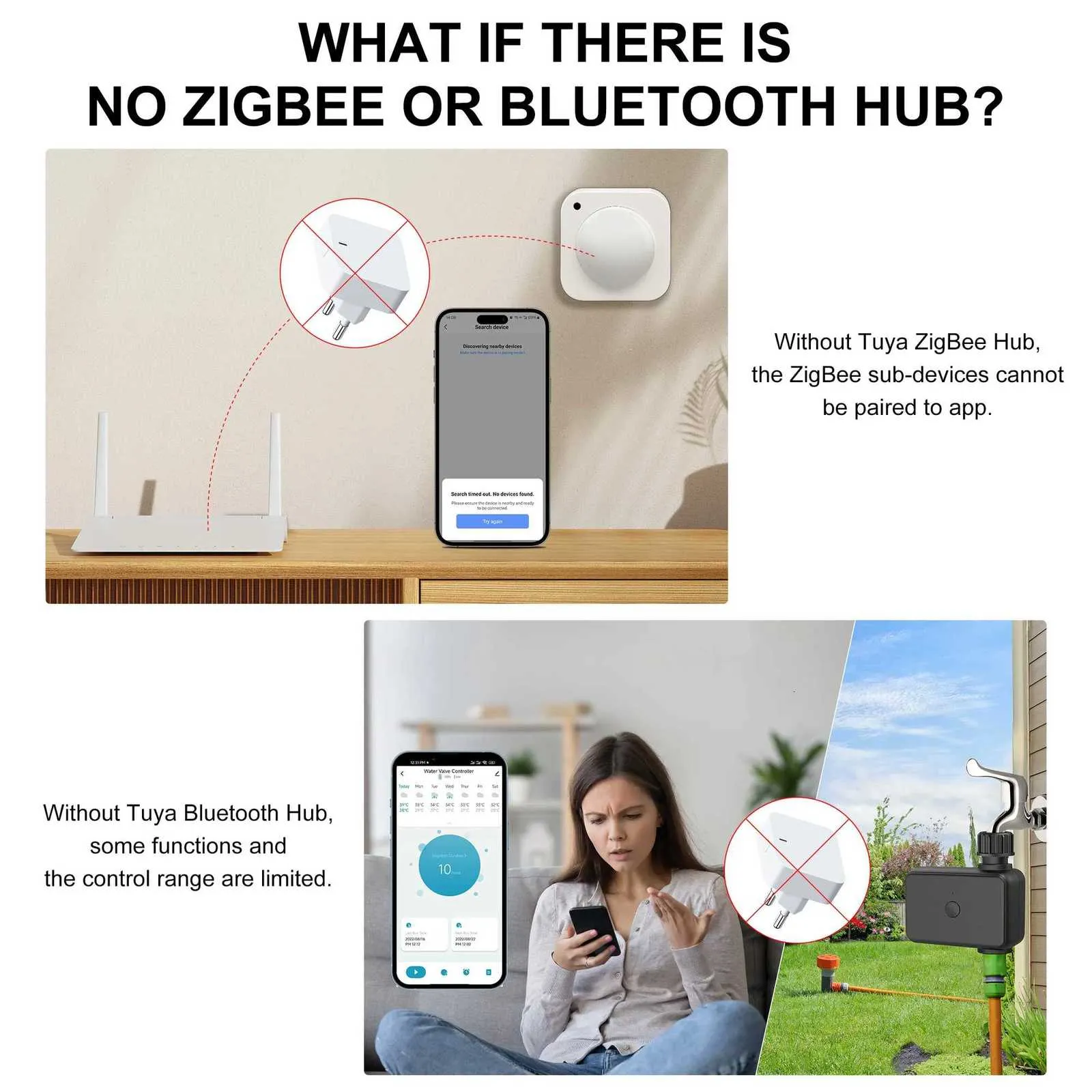 ZigBee Hub Plugin Type Multi-mode Bridge for Smart Home Automation ...