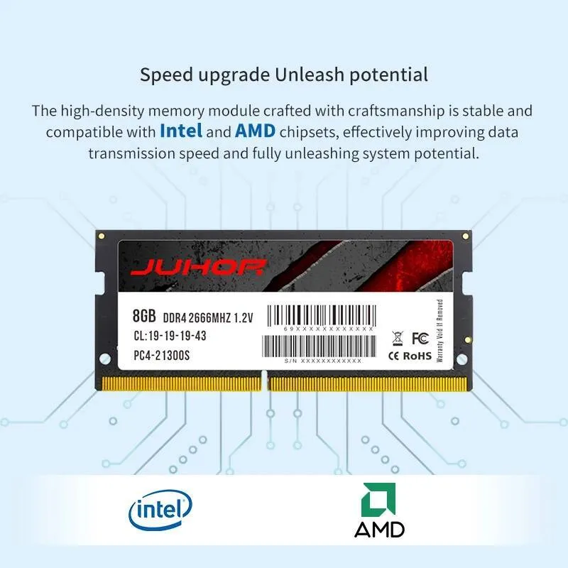 Память Для Ноутбука JUHOR DDR5, 16 ГБ, 32 ГБ, 5600 От 17 516