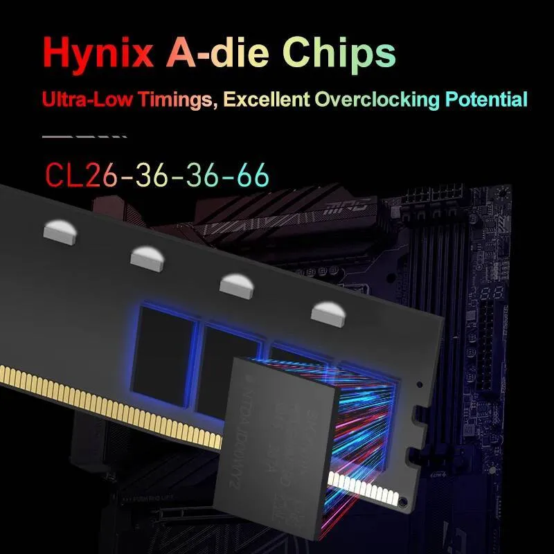 KingBank 32GB 16GBx2 DDR5 6000MHz RGB Bellek Kiti  Yi TL26