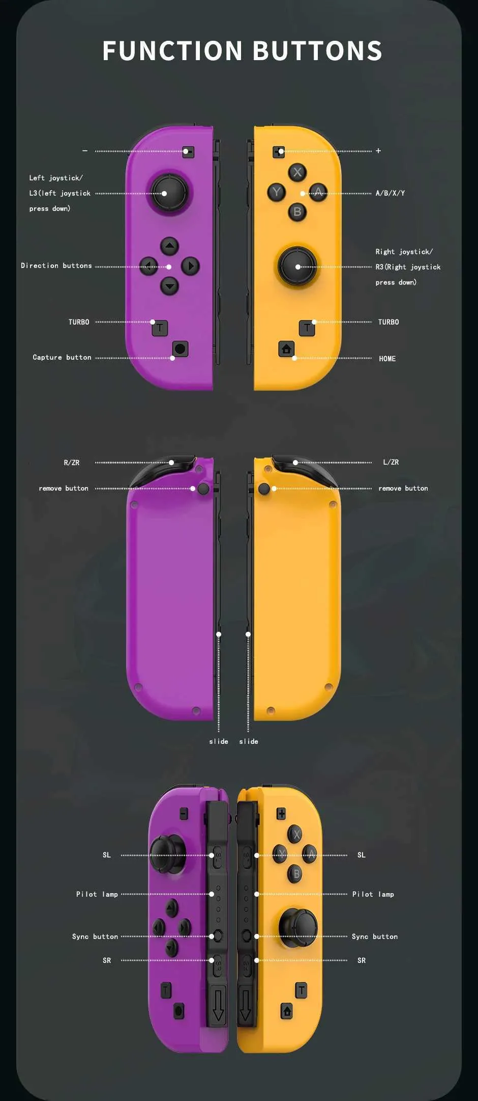 Joy Pad Wireless Joycon Controller for Switch with Membrane ABXY and D ...