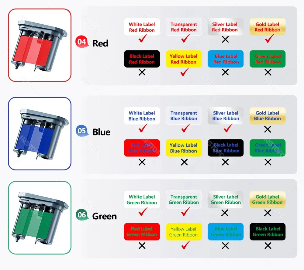 Special Carbon Ribbon Multicolor for Niimbot M2 Label Printer Barcode ...