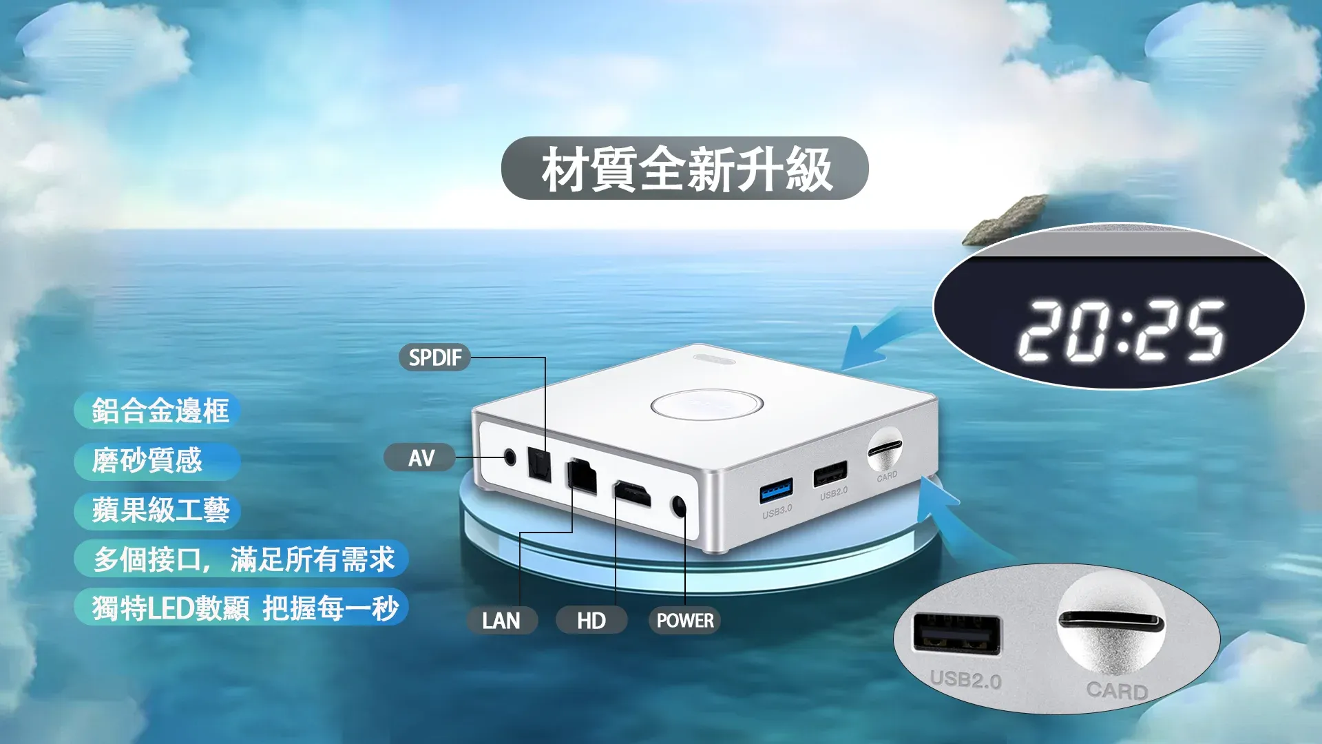 2025 Smart TV Box: IMETBOX M6 - 8K UHD, 64GB, Voice Control, WiFi