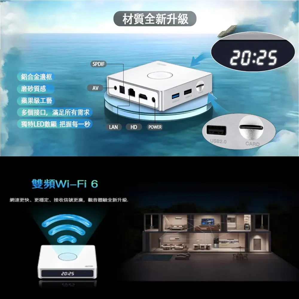 2025 Smart TV Box: IMETBOX M6 - 8K UHD, 64GB, Voice Control, WiFi