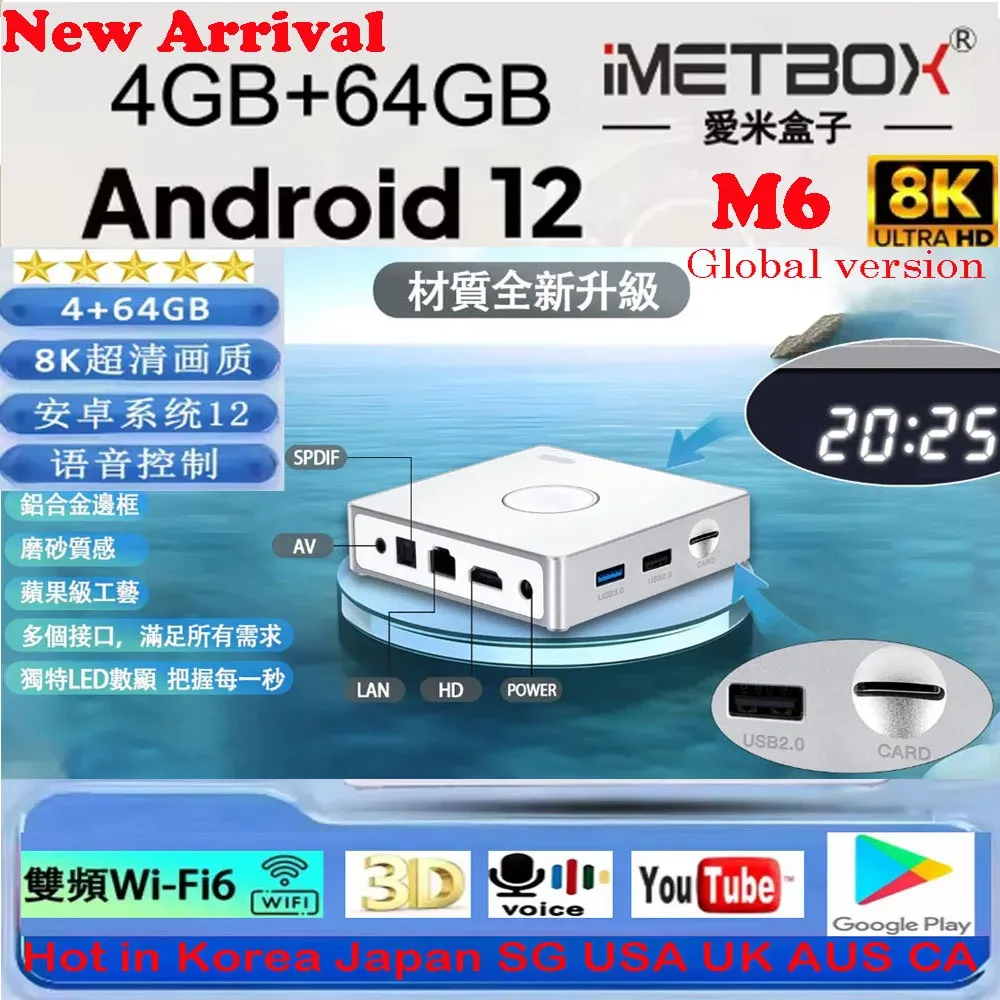 iMETBOX M6 メディアプレーヤー Genuine]IMETBOX M6 TV Box 2025 64GB with Vioce Control Wifi 6 8K