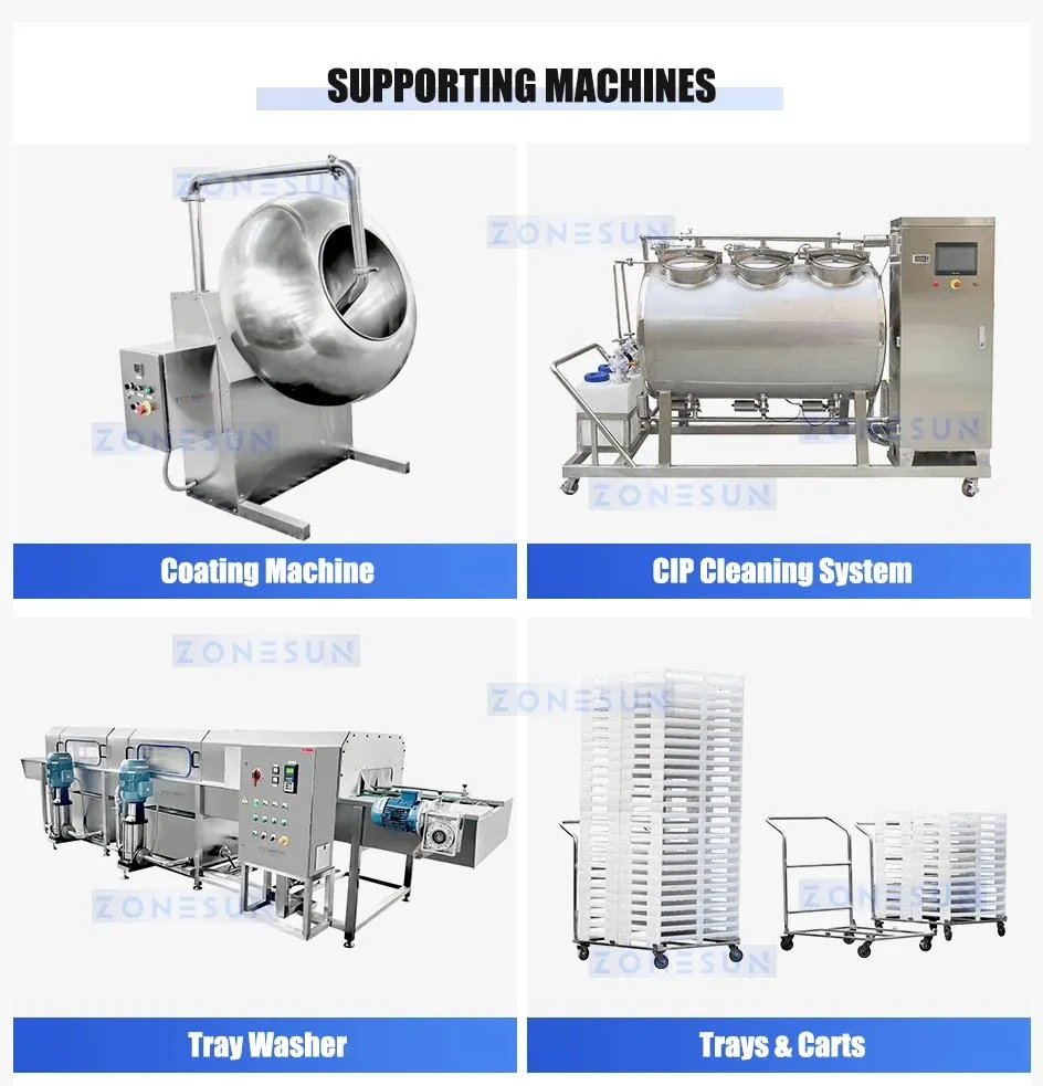 ZONESUN Gummy Making Machine Soft Candy Depositor... From Zonesuntech ...