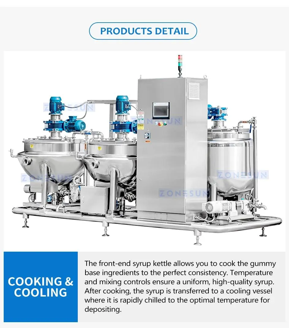ZONESUN Gummy Making Machine Soft Candy Depositor... From Zonesuntech ...