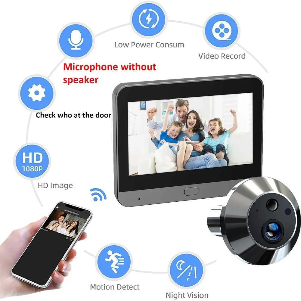 LCD Screen Door Viewer – Peephole Camera With 32GB TF Card, Night Vision, 160° Wide Angle & Video Doorbell Function For Home Security