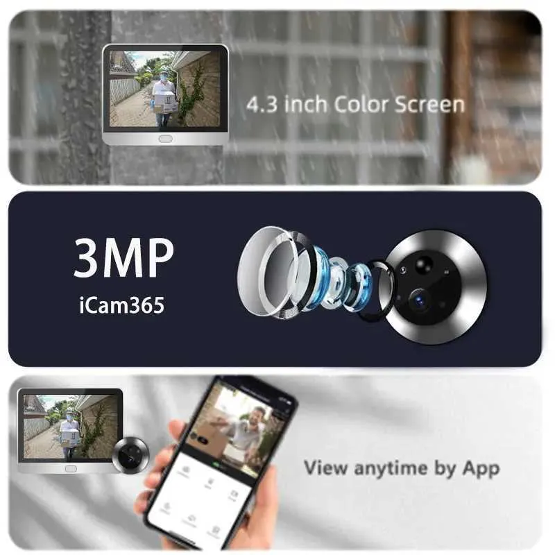 Save Big on Bulk Icam365 Camera Smart Peephole Door Camera With Inch  Screen, Night Vision Wireless Security Ideal For Home Protection Best 