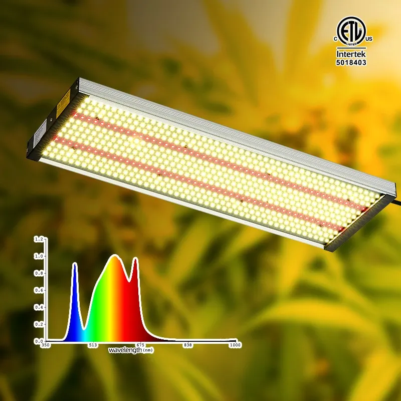 100W-400W Full Spectrum LED Grow Light - Optimal Indoor Plant Growing ...