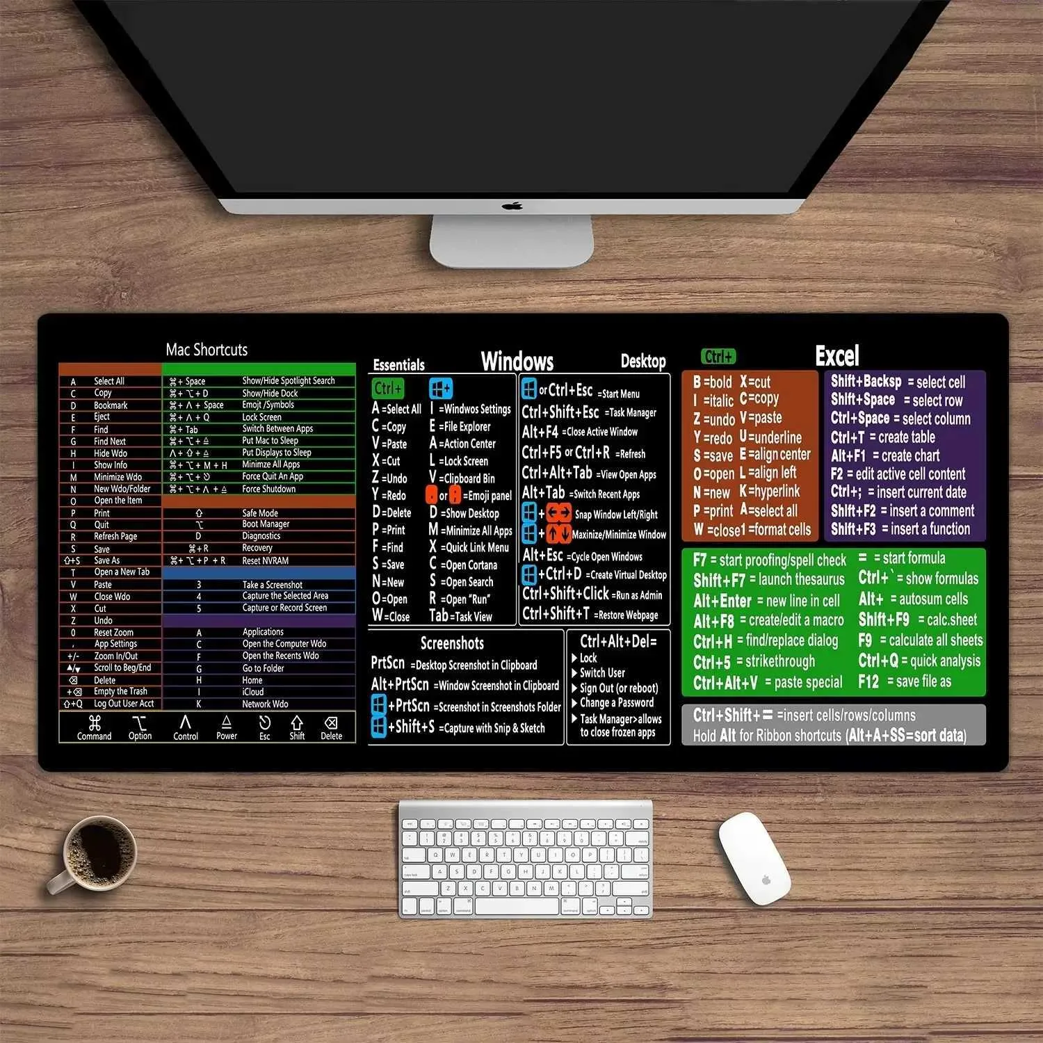 R251122 Office Shortcut Keys Mouse Pad Rubber Anti Slip Desk Mat For ...