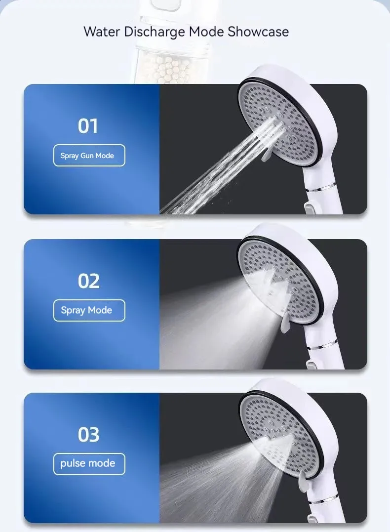Calcium Sulfite Filter Head 5-speed High-pressure Shower Set Multifunctional Purification Bathroom Accessories 250422_voghion.com
