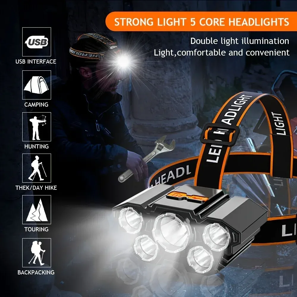 milwaukee 700 lumen flashlight instruction manual milwaukee L4 TMLED Twist Focus Flashlight Instruction Manual