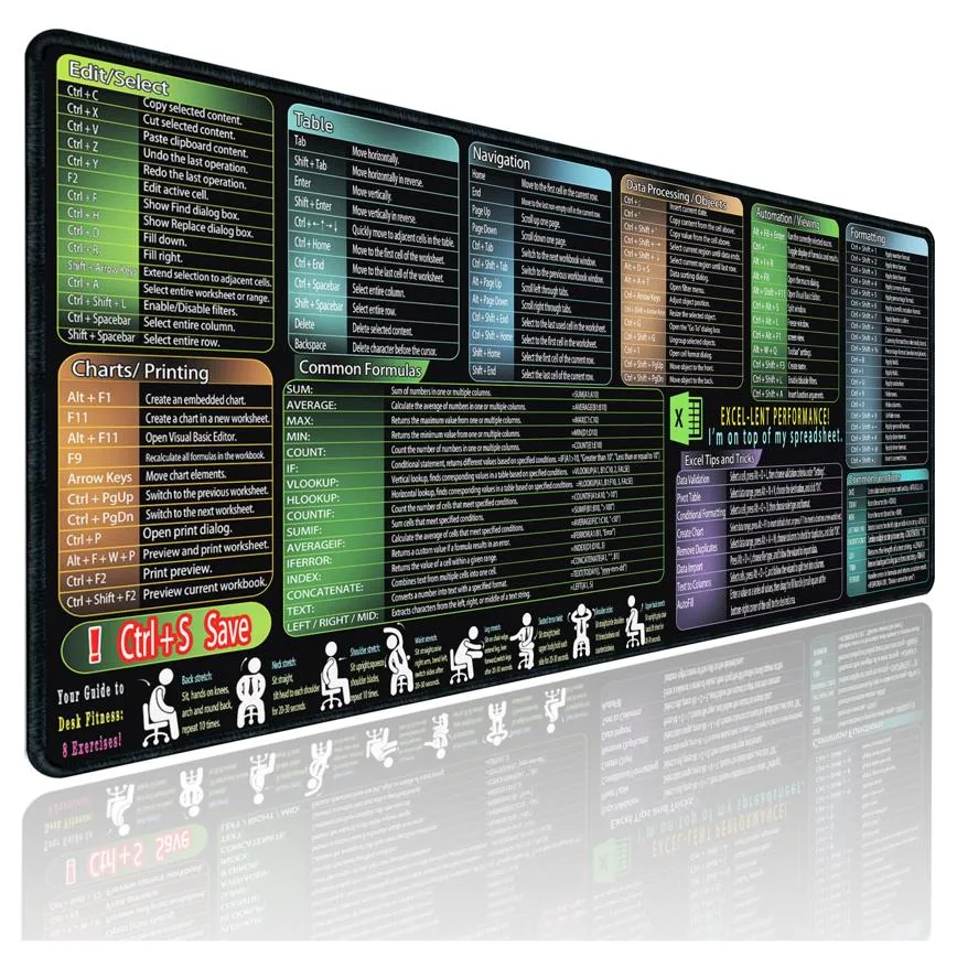 Extra Large Office Sequence Diagram Cheat Sheet Pad With Wrist Rest And ...