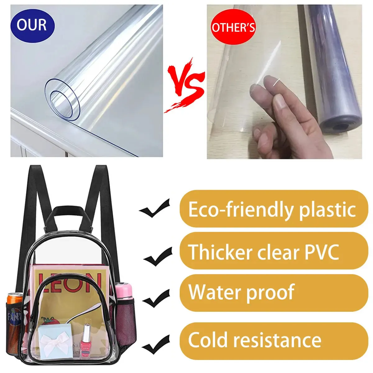 Transparenter Wasserdichter Pvc-rucksack Für Damen Und Mädchen_voghion.com