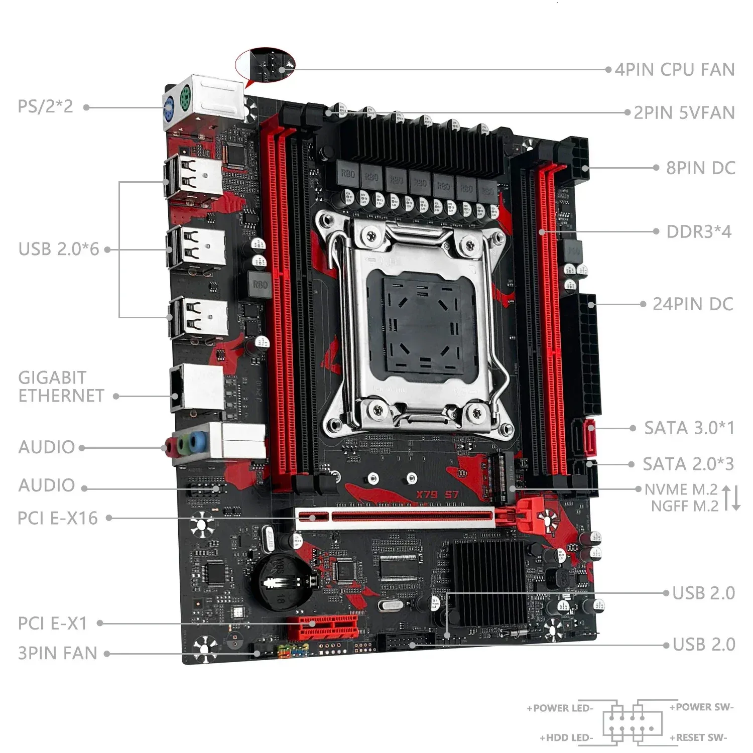 X79 2024 Xeon E5 2660 CPU、16GB DDR3 ECCを￥20,262 | DHgate