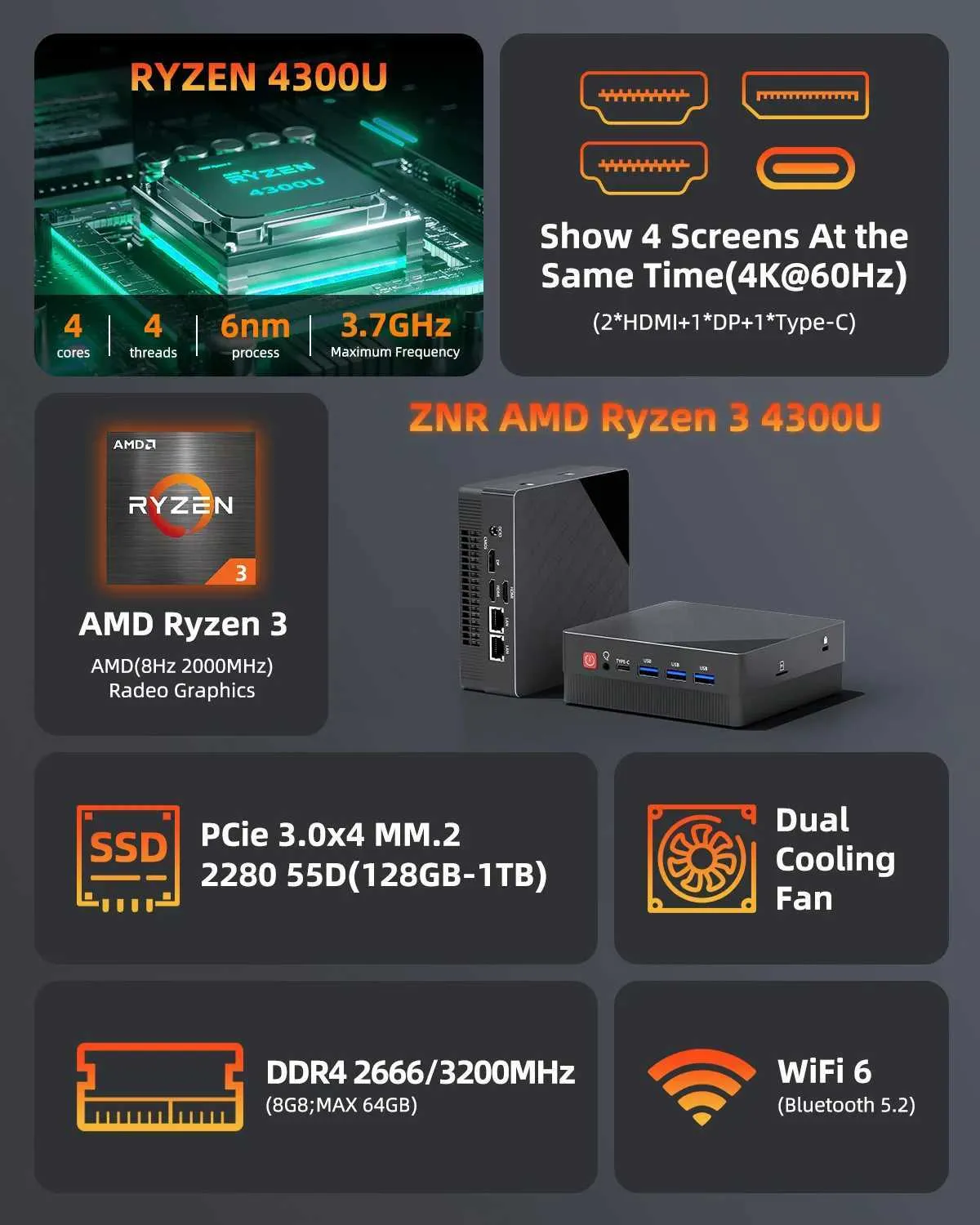 ZXIPC Mini PC Ryzen 3 4300U Windows 11 Pro Desktop PC 32GB DDR4