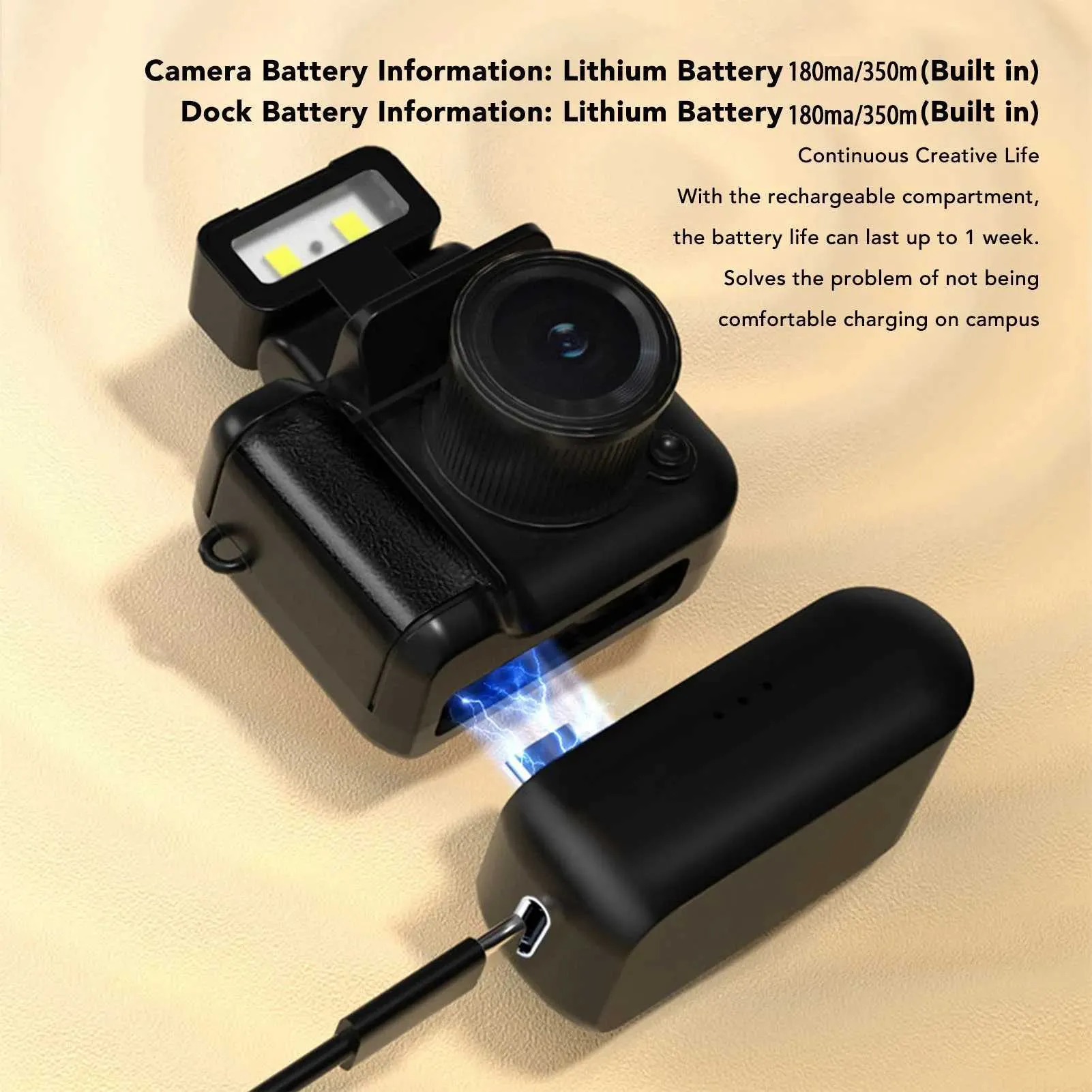 Small Digital Camera 480mAh 1080P High Resolution... From Casual_love_l ...