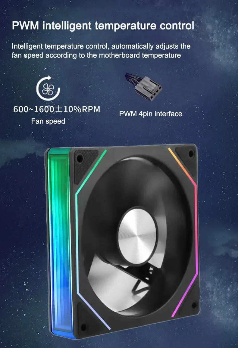Model 8913 Computer Computer Case Cooling Fan With Double Sided Lens,... From Zhong04, $7. ...